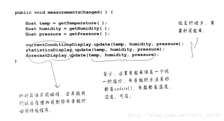 设计模式学习笔记_测试类_04