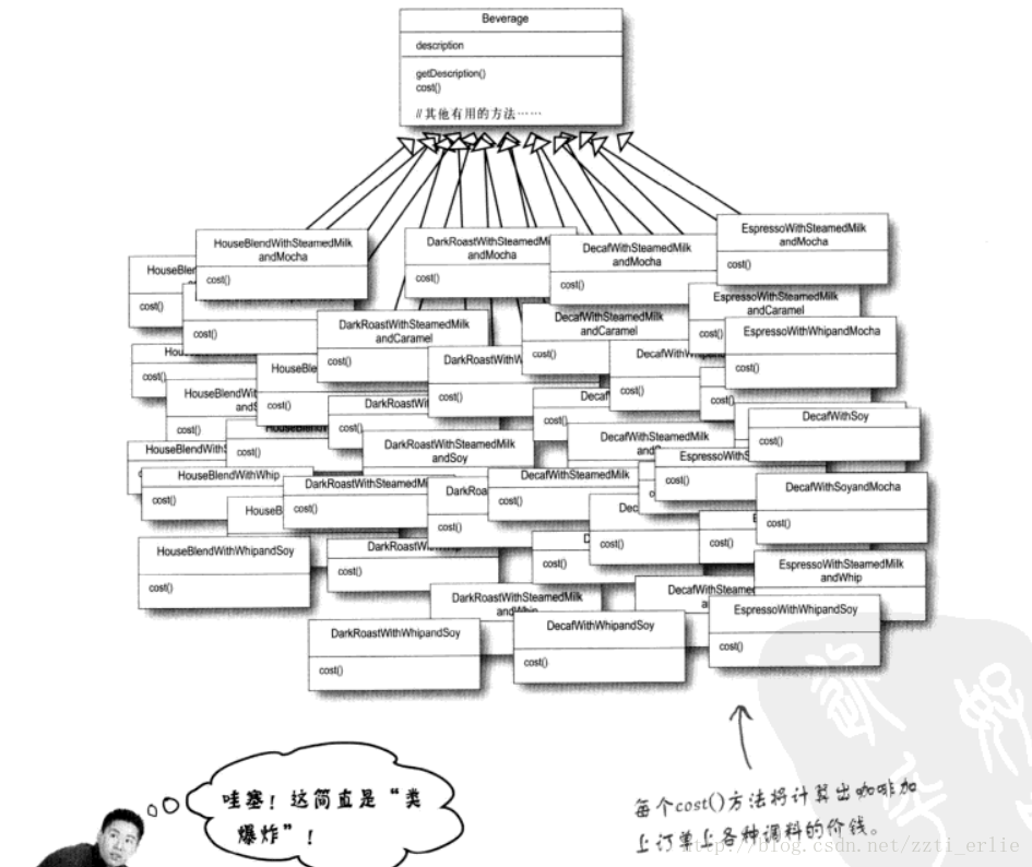 设计模式学习笔记_ide_08