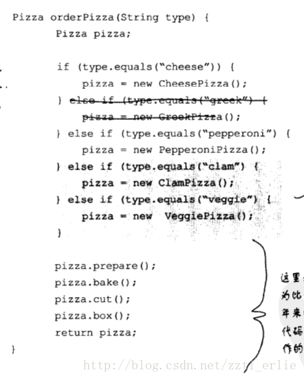 设计模式学习笔记_测试类_15