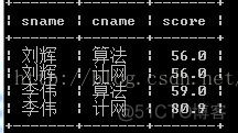 表的自身连接原理详解_计网_05