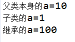 [Java]java子类中如何访问和修改父类成员_多态_03