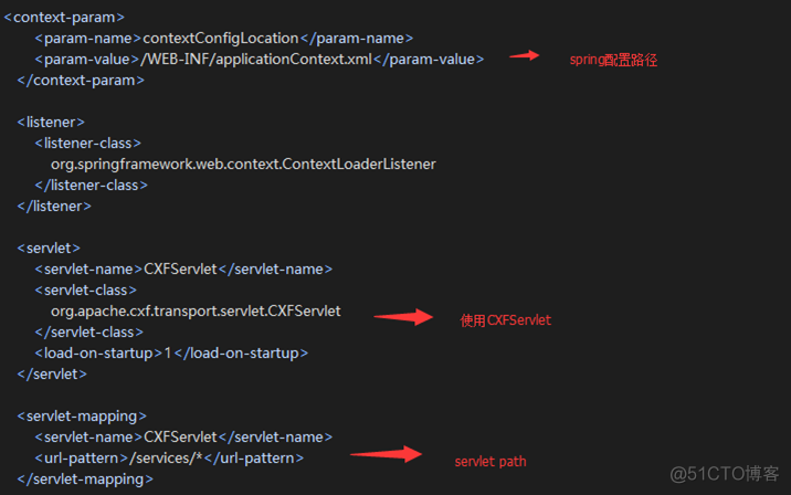 webservice CXF总结_webservice_16