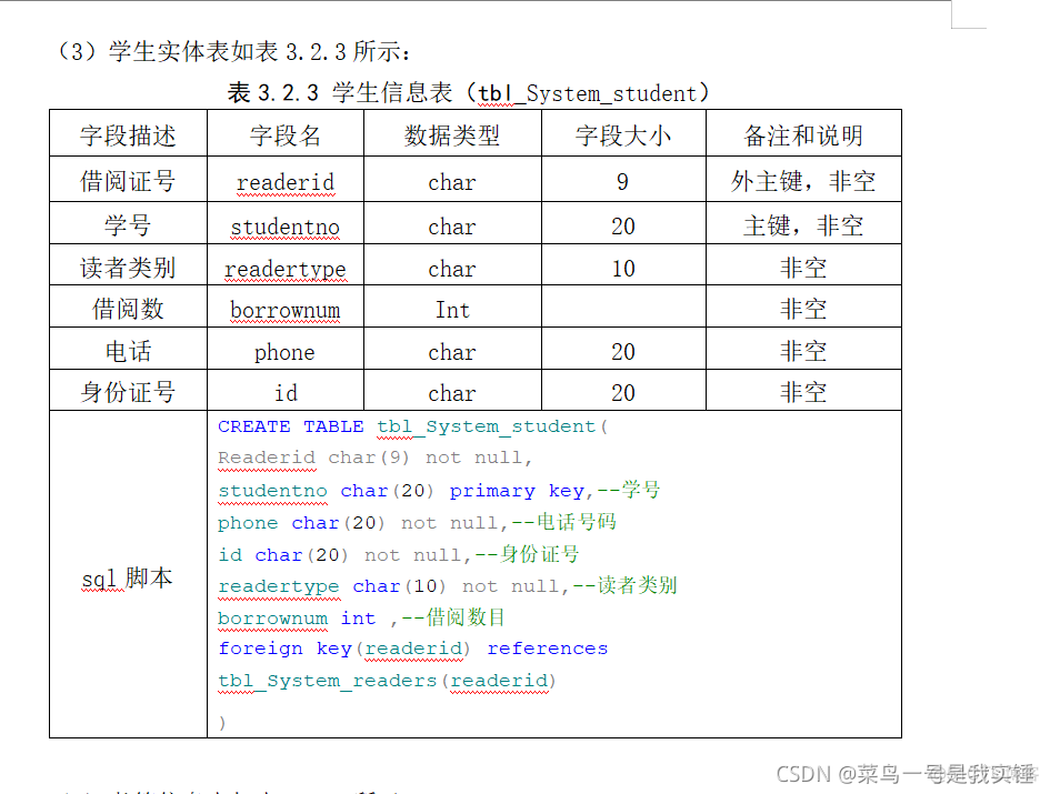 数据库系统原理课程设计_数据_14