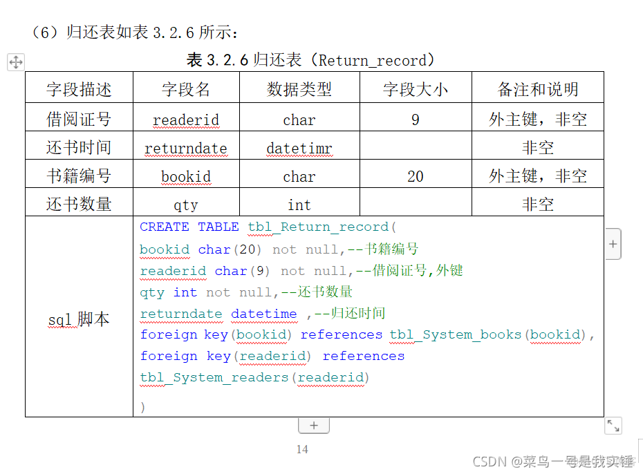 数据库系统原理课程设计_数据_17