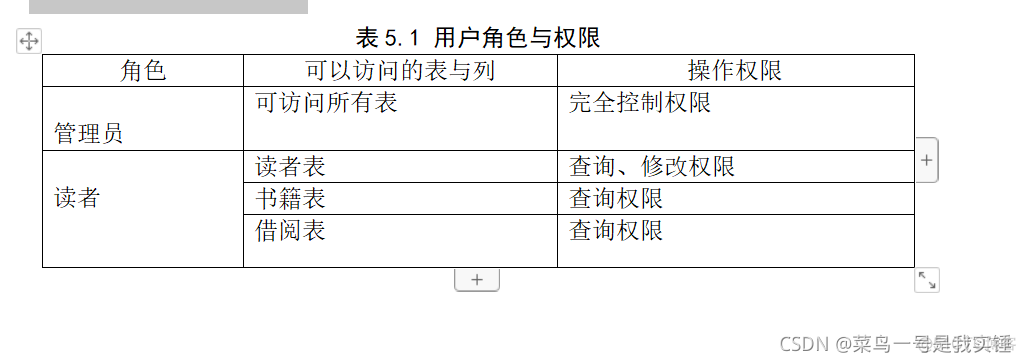 数据库系统原理课程设计_存储过程_31