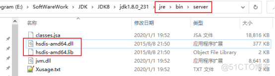 Java并发(一)：深入分析volatile实现原理_java_03