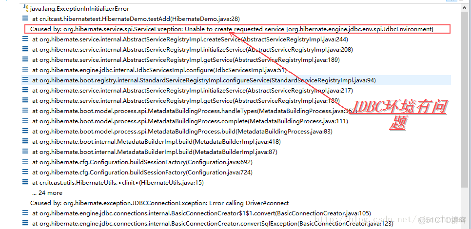 Unable to create requested service [org.hibernate.engine.jdbc.env.spi.JdbcEnvironment]_hibernate