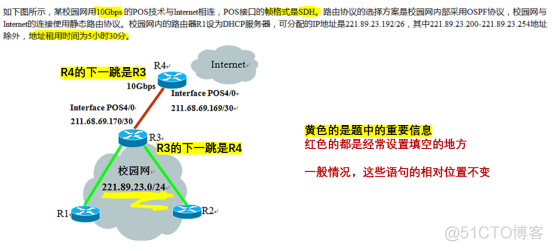 三级网络技术备考_结点_14