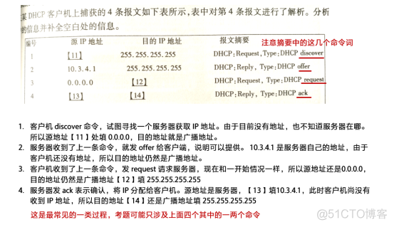 三级网络技术备考_服务器_15