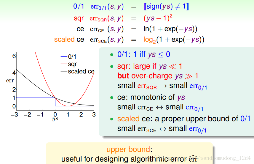 机器学习基石---Linear Models for Classification_线性分类_04