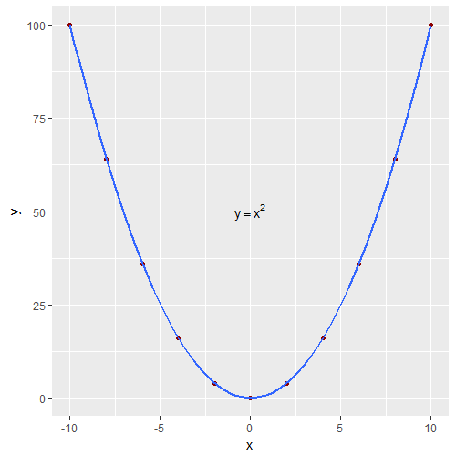 ggplot2学习_直方图_12