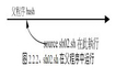 syntax error near unexpected token `(‘ 异常解决