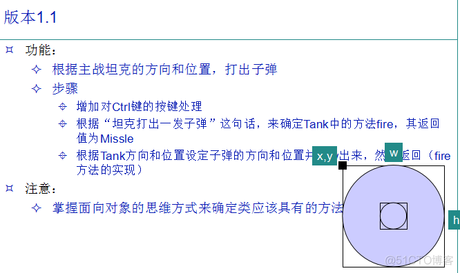 TankWar 单机（JAVA版） 版本1.0~版本1.4 坦克方向打出多发子弹 并解决子弹不消亡问题_子弹不消亡问题_02