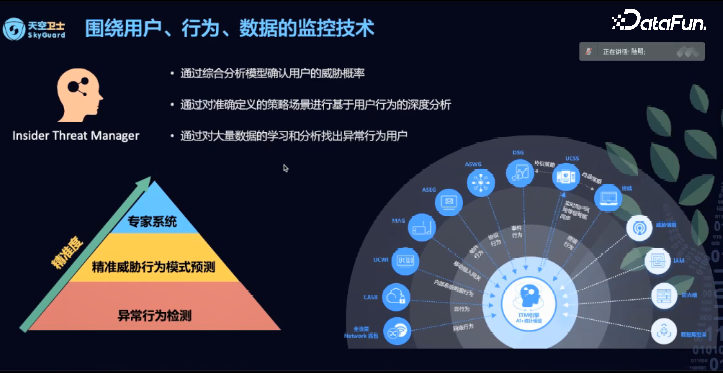 數據安全法在企業如何落地?_大數據_25