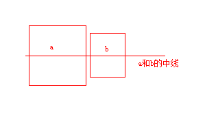 利用vertical-align:middle实现在整个页面居中_垂直居中_08