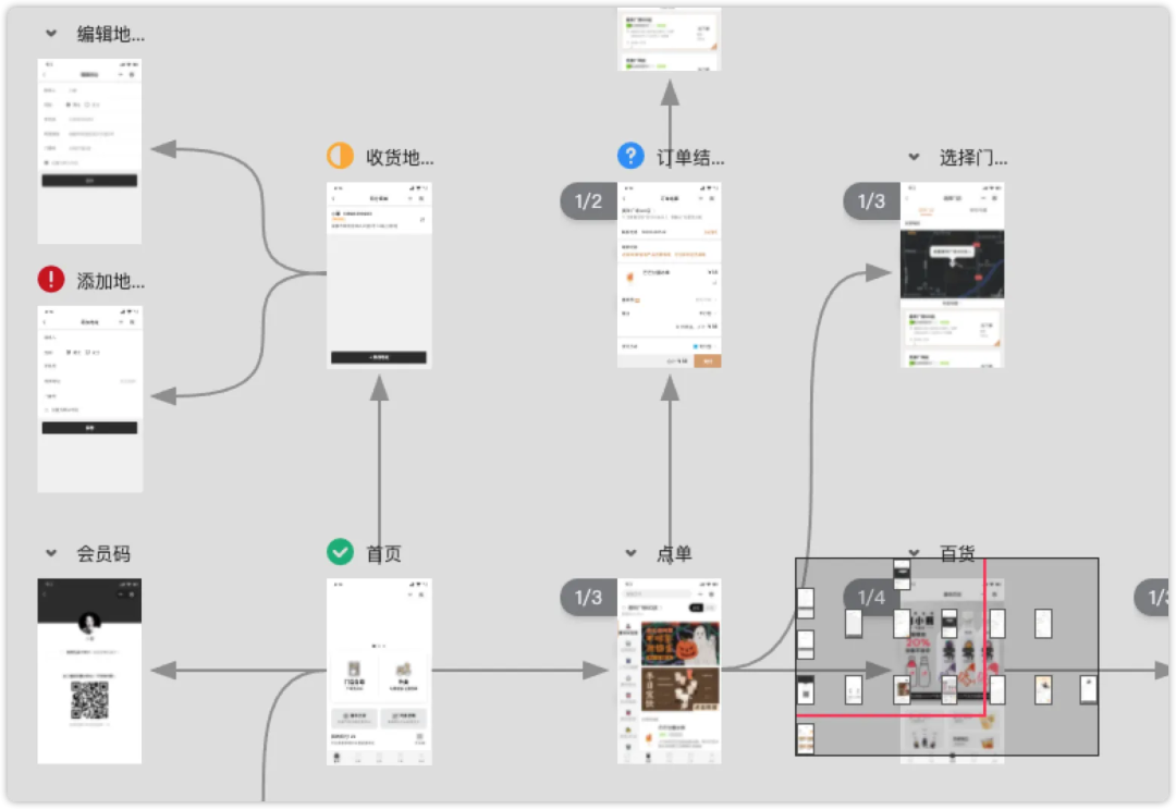 加薪神器 | 让前端爽翻天的终极秘诀！_协作平台_03