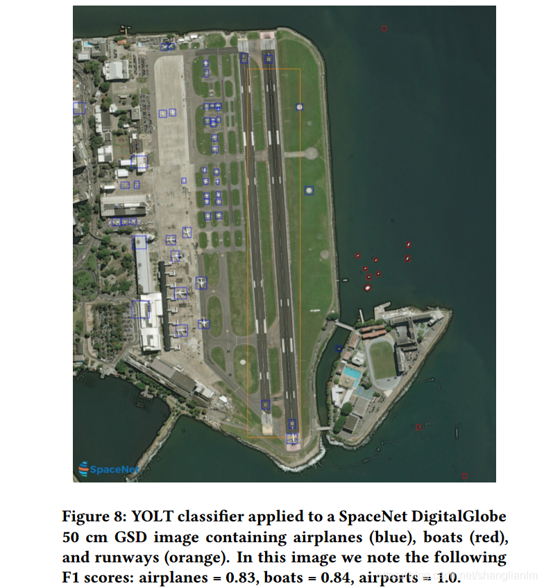 深度学习论文: You Only Look Twice: Rapid Multi-Scale Object Detection In Satellite Imagery及其PyTorch实现_人工智能_05