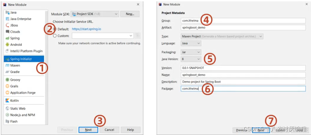 [MyBatisPlus]MyBatisPlus简介、入门案例_spring boot