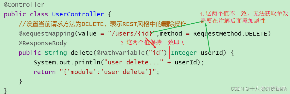 [SpringMVC]REST入门案例与优化_java_02