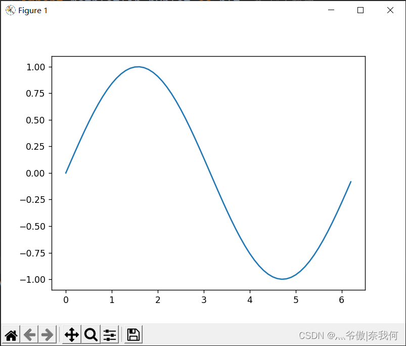 数据可视化 -- Matplotlib①_图例