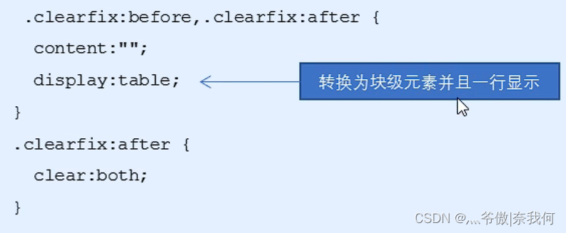 CSS3的新特性① -- 选择器_伪类选择器_11