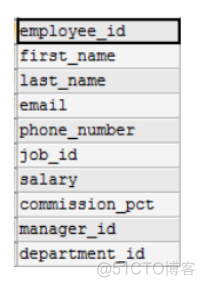 MySQL中的多表查询①_mysql_03