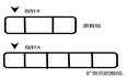 字符串系列② -- 替换空格