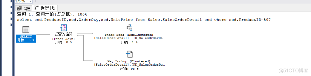 SQL Server索引的执行计划_聚集索引