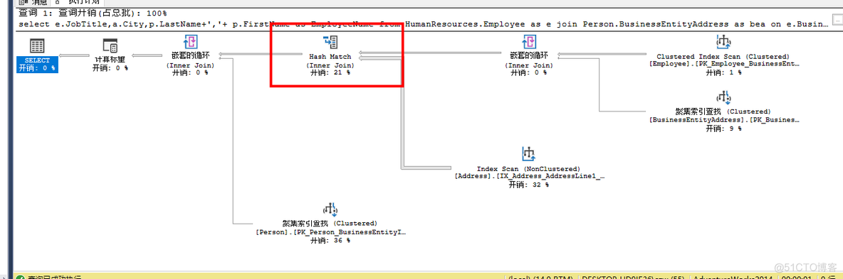 SQL Server表关联_操作符