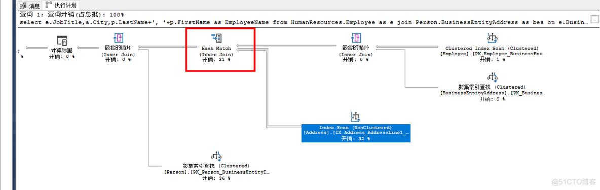 SQL Server表关联_数据_08