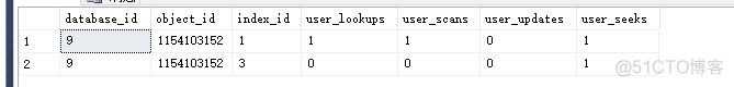 SQLServer索引及统计信息_ios_07