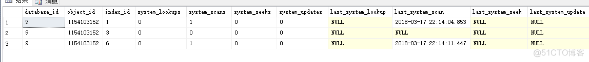 SQLServer索引及统计信息_数据_11