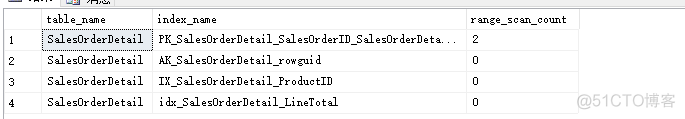SQLServer索引及统计信息_数据_14