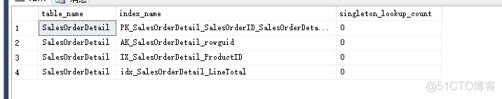 SQLServer索引及统计信息_数据_15
