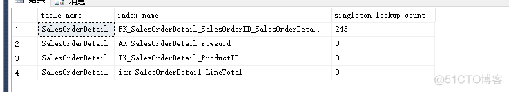 SQLServer索引及统计信息_ios_16