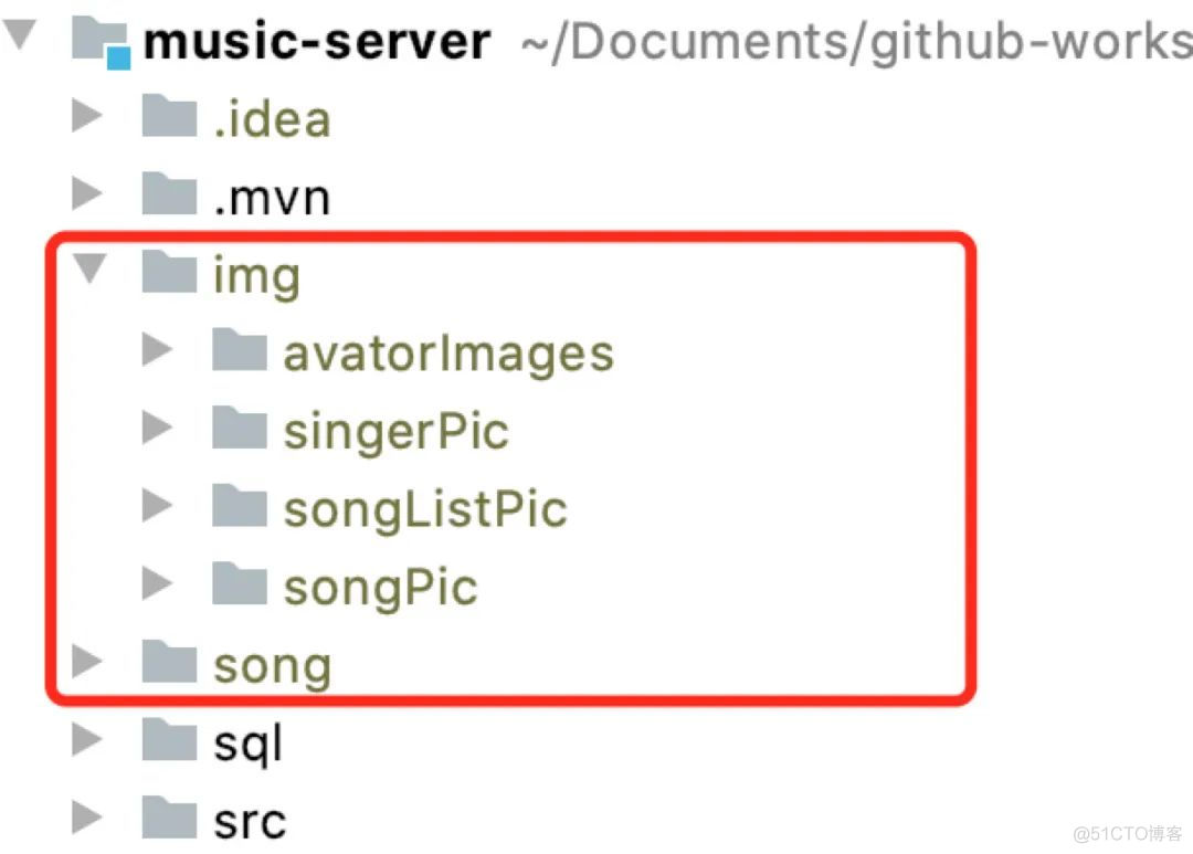 Spring Boot + Vue 音乐网站开源项目，前后端分离，拿来练手真不错！_spring_02