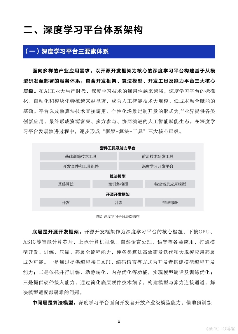 报告分享|2022年深度学习平台发展报告PPT_神经网络_16