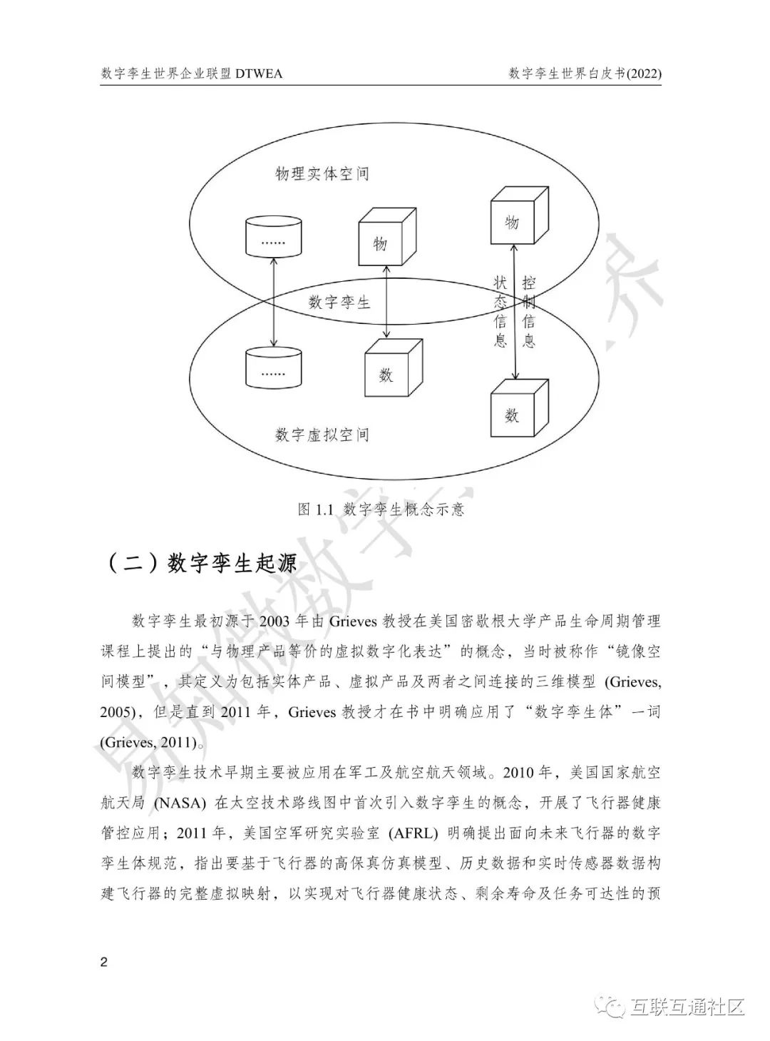 数字孪生世界白皮书（2022） 附下载_区块链_07