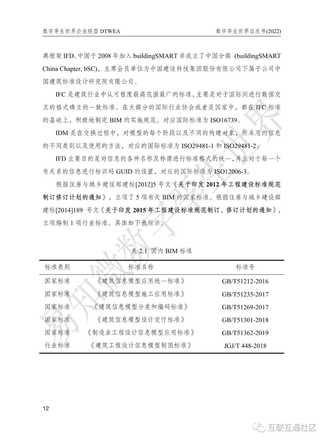 数字孪生世界白皮书（2022） 附下载_区块链_17