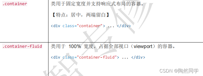 【JQuery】扩展BootStrap入门——知识点讲解(二)_bootstrap_02