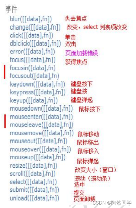 【JQuery】JQuery入门——知识点讲解(三)_前端_13