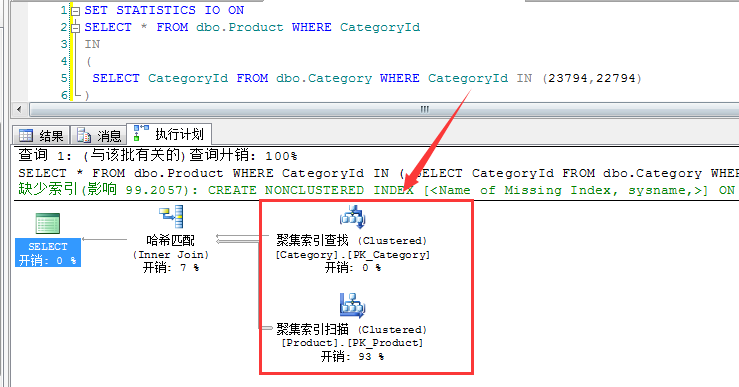 sqlserver的执行计划_执行计划_02