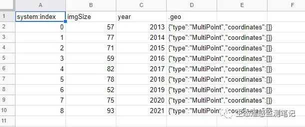 Google Earth Engine（GEE）显示影像可用数量_大数据_02