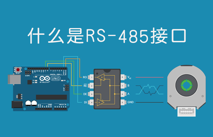 什么是RS-485？_工业控制系统