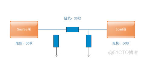 为什么说无线数传电台和增益天线是相辅相成关系？_应用场景_03