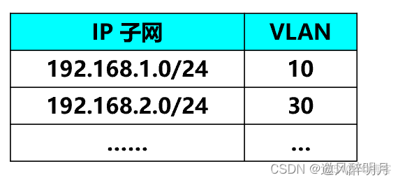 计算机网络之数据链路层(二）_帧格式_45