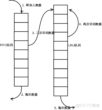 【总结】1211- webpack5持久化缓存实践_缓存_04