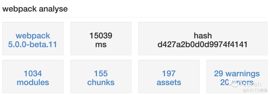 【工具】分享几个 Webpack 实用分析工具_analyzer