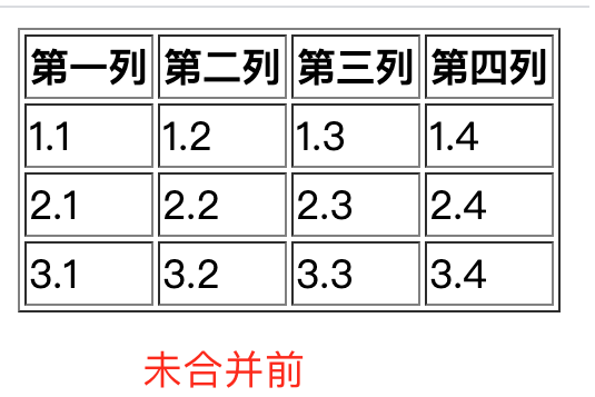 【CSS】987- 十几个 CSS 高级技巧汇总_省略号_11