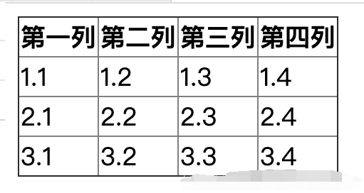 【CSS】947- 十几个 CSS 高级技巧汇总_css_12